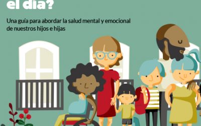 GUÍA ¿COMO TE HA IDO EL DÍA?